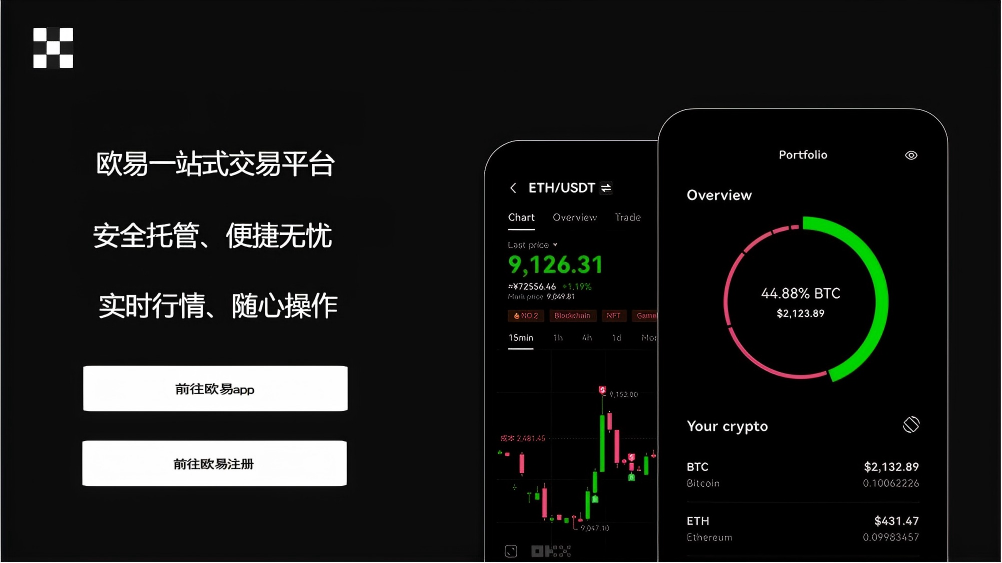 下载okpay